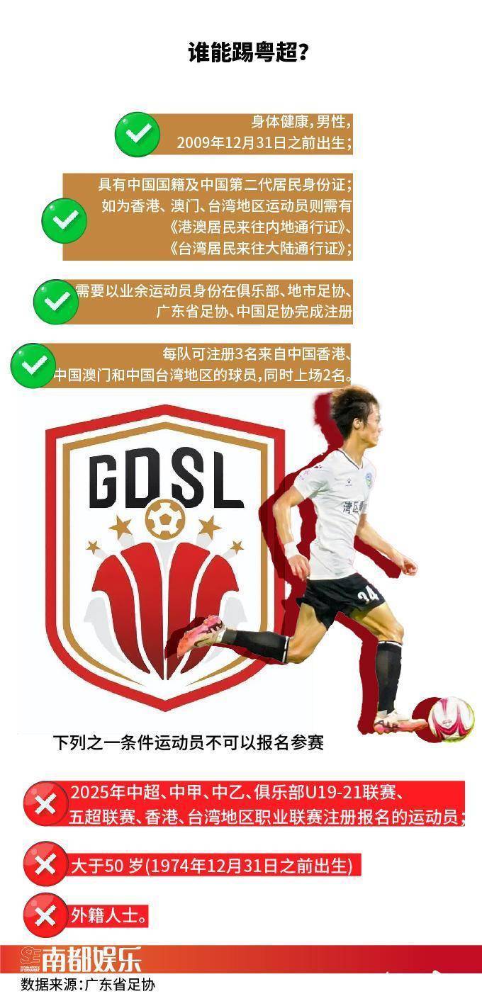 关于转会期广东宏远调整名单以备西甲；刷新队史纪录环节打磨；引发热议；球队文化再被提及的信息