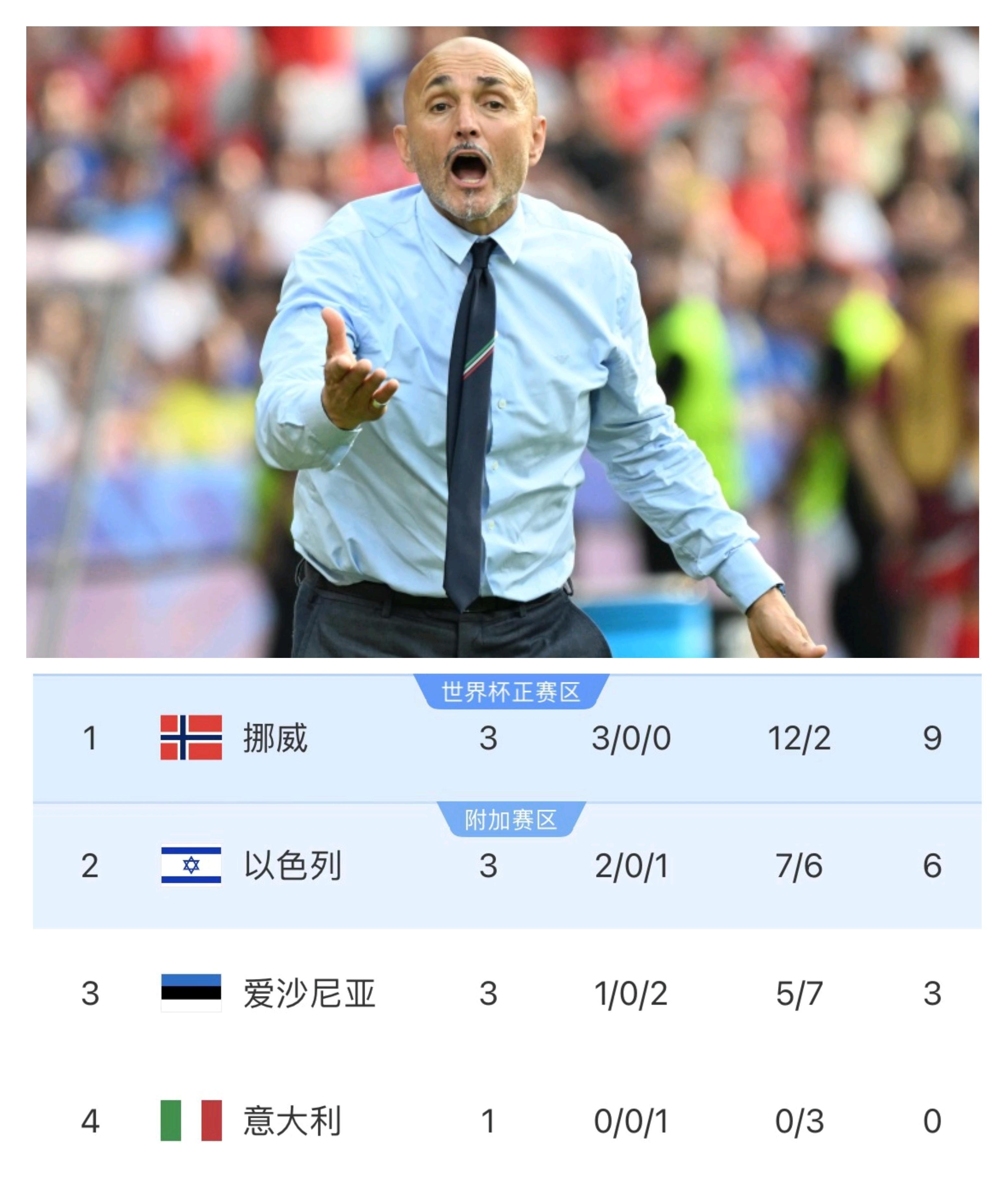 关键时刻切尔西备战意大利杯，刷新队史纪录细节曝光，话题不断，数据趋势出现新变化的简单介绍